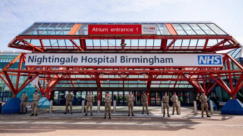 Nightingale Birmingham Hospital
