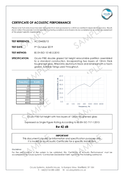 AC/24435/13 - Acoustic Performance - Two Layers of 12mm Toughened 42dB