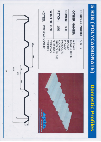 5 RIB (polycarbonate) domestic profiles