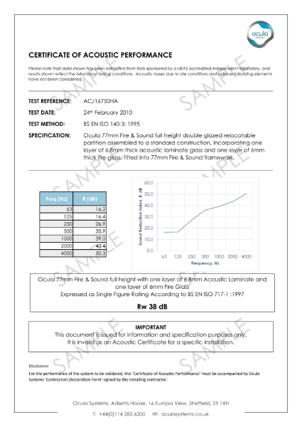 AC/16750HA - Acoustic Performance - 6.8mm Acoustic Laminate & 6mm Pyro Double Glazed 38dB