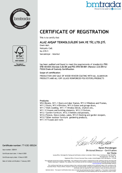 Certificate of registration