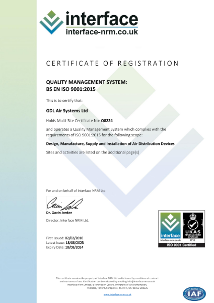 QUALITY MANAGEMENT SYSTEM:
BS EN ISO 9001:2015