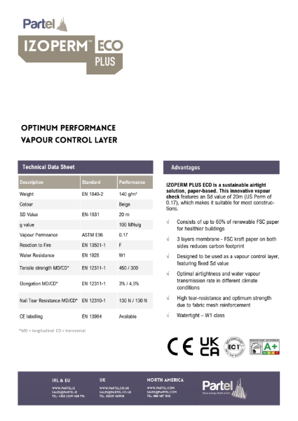 Izoperm Eco Plus Data Sheet