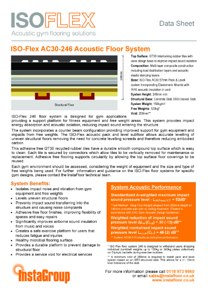 ISO-Flex AC30-246 Data Sheet