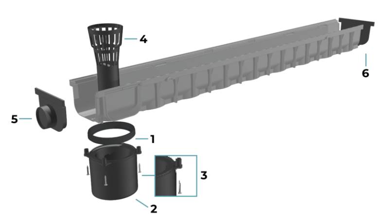 DekDrain A15 Sump Kit