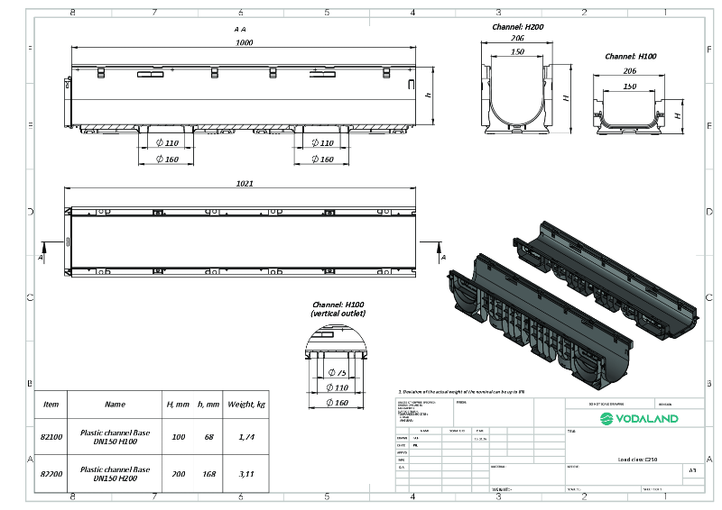 BASE 150P channel drain technical drawing