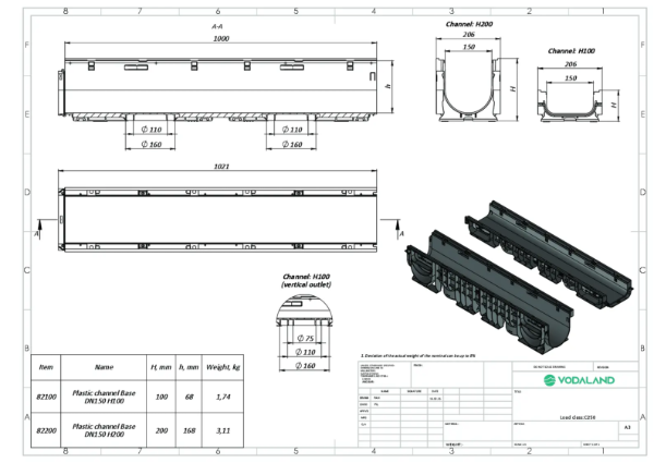 BASE 150P channel drain technical drawing