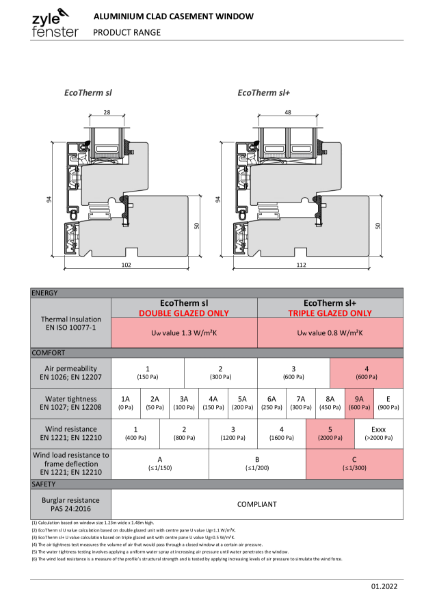 EcoTherm Alu-Clad Flush Casement Window