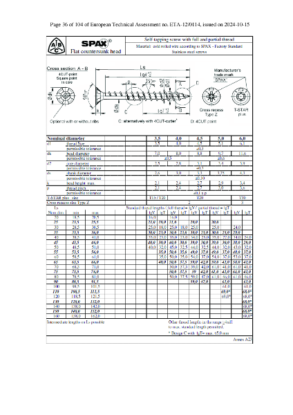 SPAX A2 Grade Stainless Steel Flat Countersunk Head Universal Data Sheet