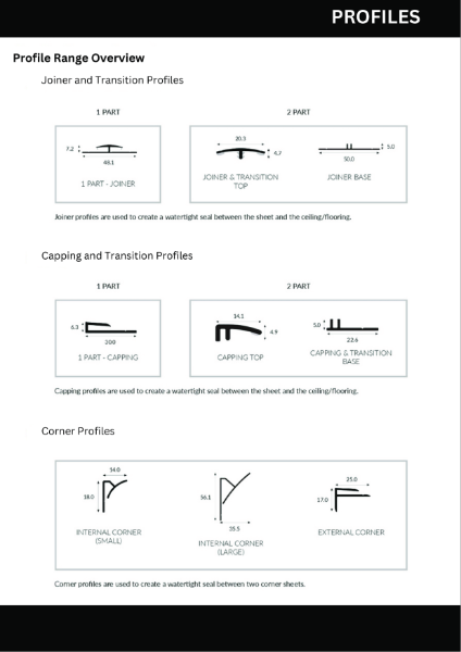 Joiner and Transition Profile Detail Drawing