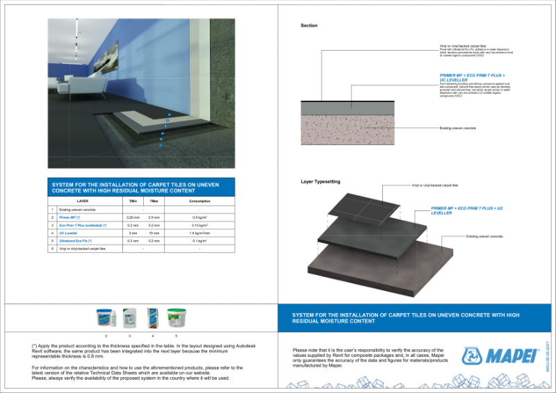 System for the installation of carpet tiles on uneven concrete with high residual moisture content