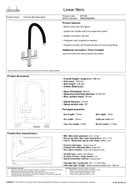 Linear Nero, Chrome - Consumer Specification