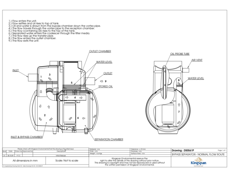 DS0561P-01 - Separator Normal Flow Route