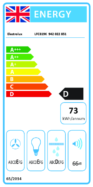 LFC319K - Energy Label