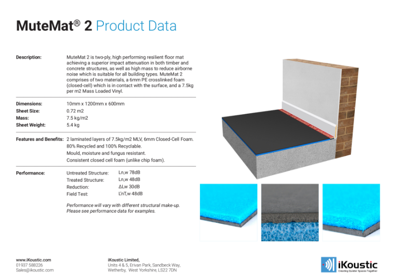 MuteMat® 2 Datasheet