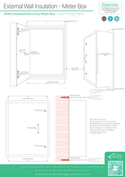 Insulated Electricity Meter Box - Size & Fitting Advice