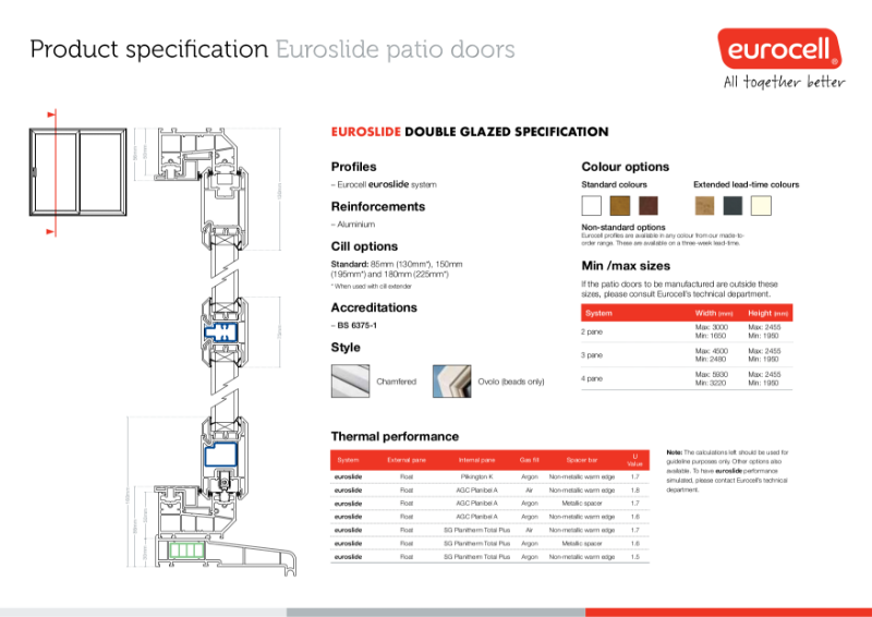 Euroslide Double Glazed Sliding Vertical Product Specification | NBS Source