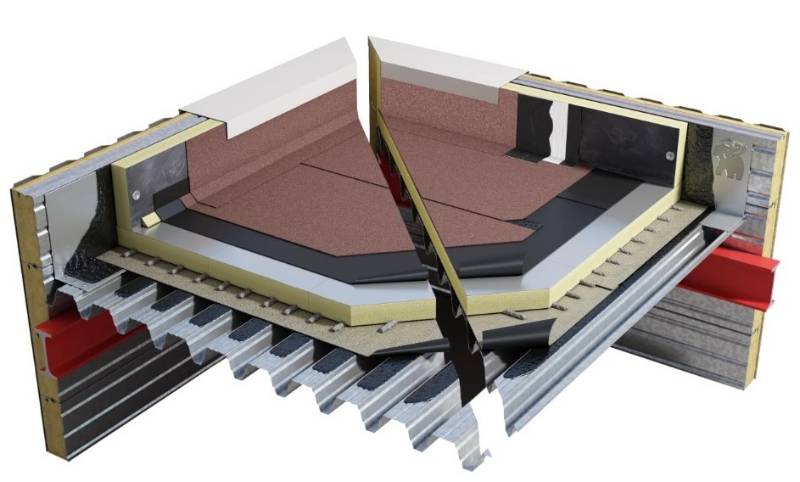 Sopralene Optima - Bituminous Warm Flat Roof System on a metal deck