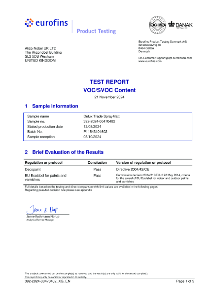 VOC Content test Certificate