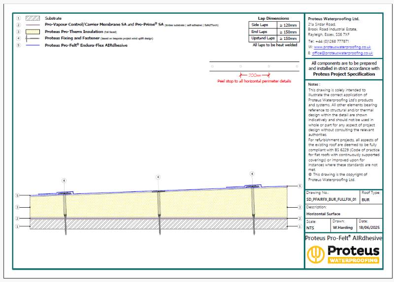 Standard Details - Proteus Pro-Felt® AIRdhesive Flex BUR Full Fix