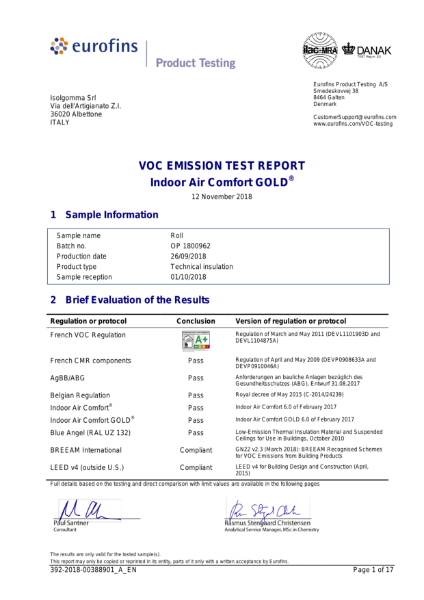 VOC Content test Certificate