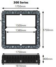 StormForm - Root Management System with Grille 