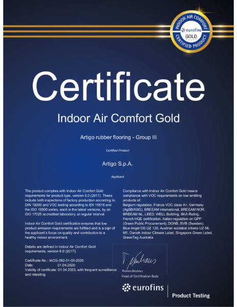 Eurofins Indoor Air Comfort Gold IACG-392-01-03-2020, Group III