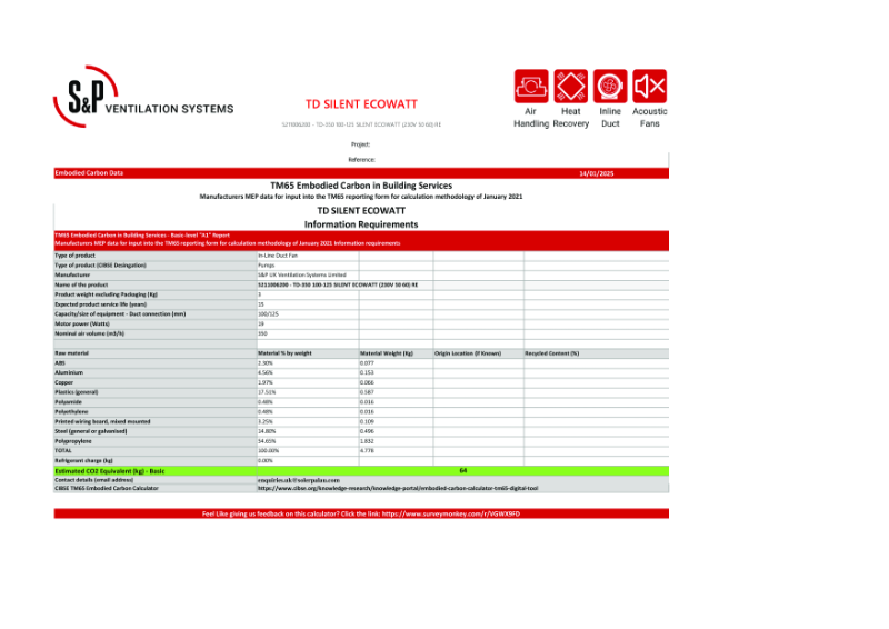 5211006200 - TD-350 100-125 SILENT ECOWATT  RE Basic-Level TM65 Report