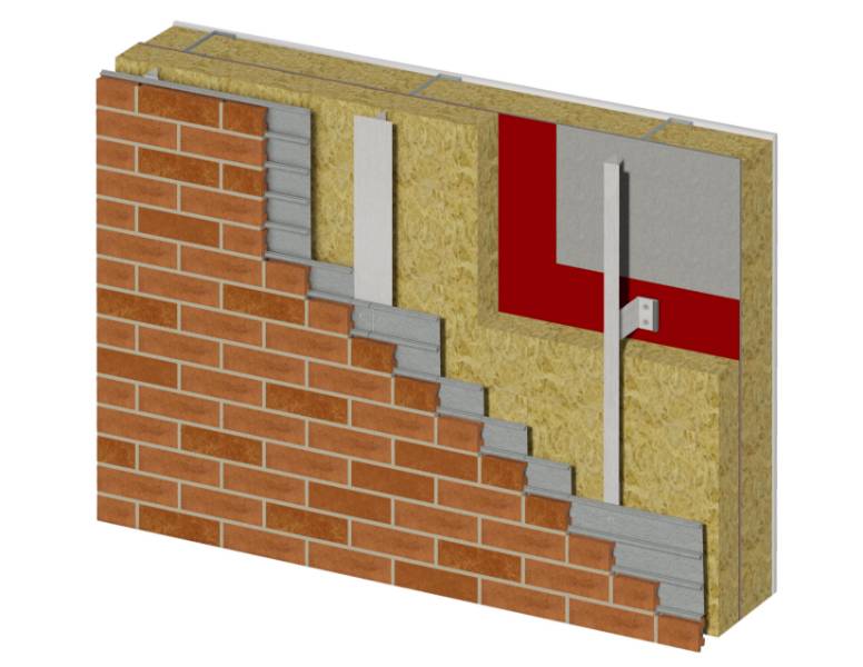 Corium Brick Tile Cladding System - Mechanically Fixed Brick Cladding System