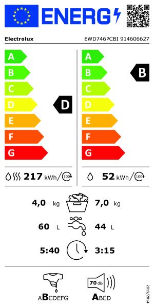 Energy Label EWD746PCBI