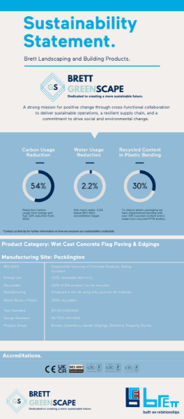 Brett Landscaping Sustainability Statement - Pocklington Works
