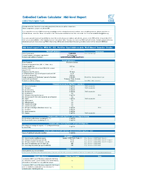WRA-RC-I02 CBSE TM65