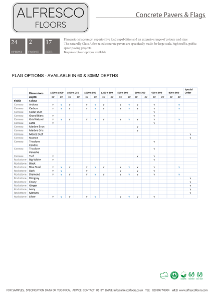 Concrete Pavers & Flags Range Data Sheet