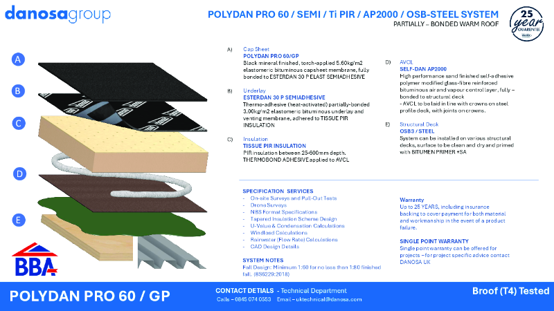 Polydan Pro60 System Sheet - OSB Steel