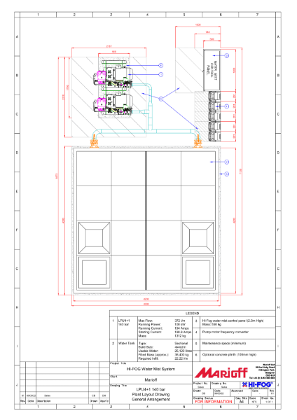 LPU4+1 140 bar Plant Data Sheet