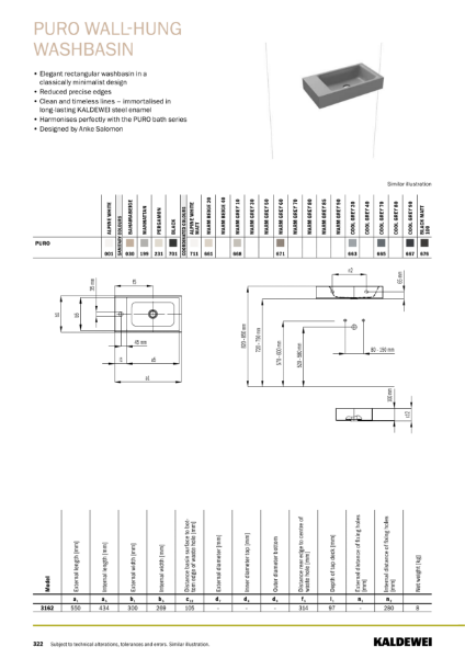 9012_3162 Puro wall hung Cloakroom Basin_Technical Data Sheet