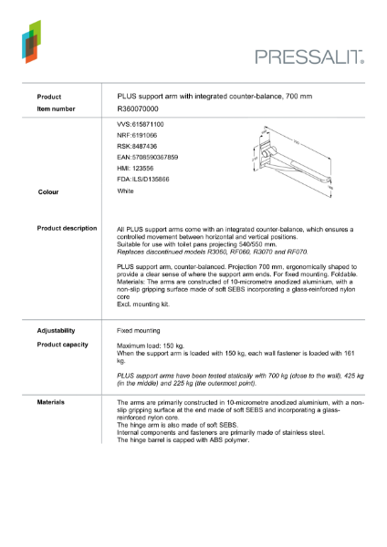 Drop-down PLUS Support Arm fixed height with soft-close safety feature - R360070000 Datasheet