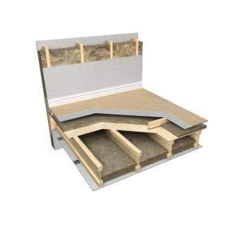 Knauf Insulation - Rocksilk® Acoustic Floor Slab Plus - Floor Insulation