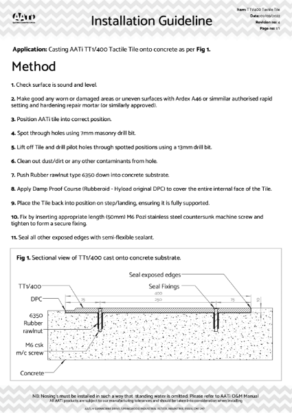 TT1-400 rawlnut into concrete installation guidelines Rev. 4