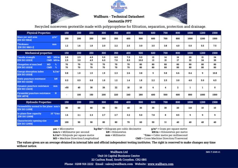 Datasheet - Geotextile PPT Nonwoven Recycled Polypropylene Full Range