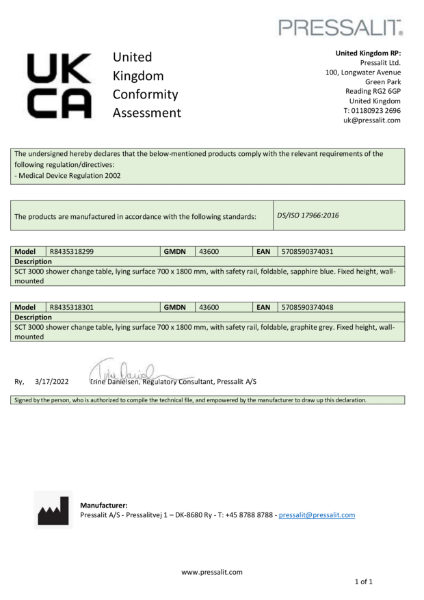 UK Conformity Assessed (UKCA)