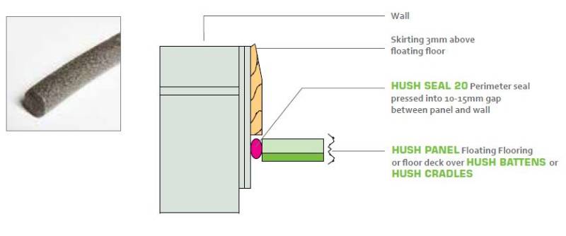 Hush Seal 20 - Acoustic Seal