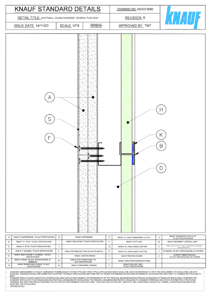 Knauf Standard Details - Shaftwall Double Boarded