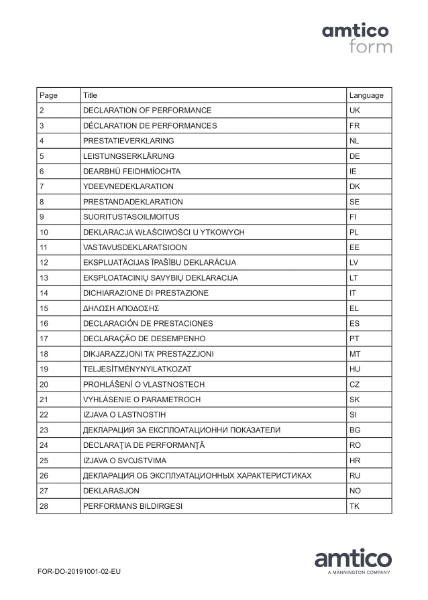 DOP Certificate (Form)