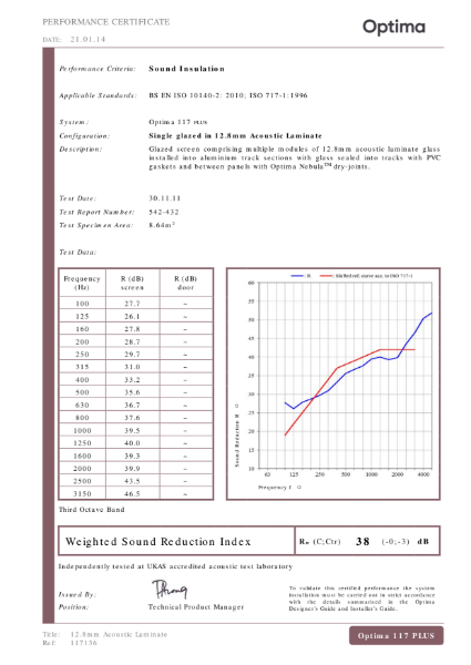 117136 (3) - Acoustic - Rw38dB - 12.8mm ALam