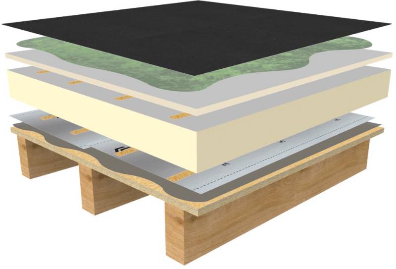 RubberGard™ EPDM Fully Adhered Warm Roof System