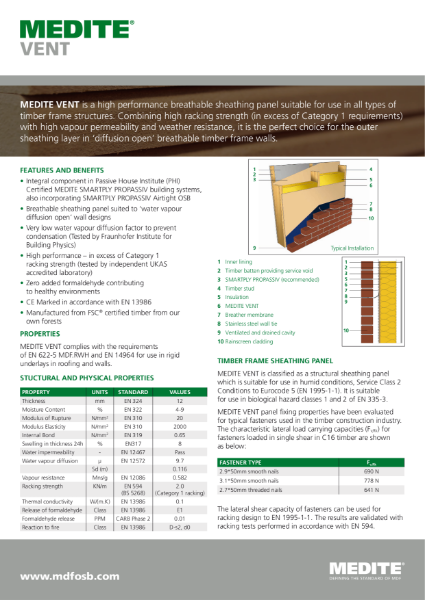 MEDITE VENT MDF - Breathable external sheathing panel