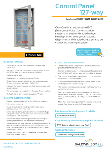 OmniCare 127 way panel