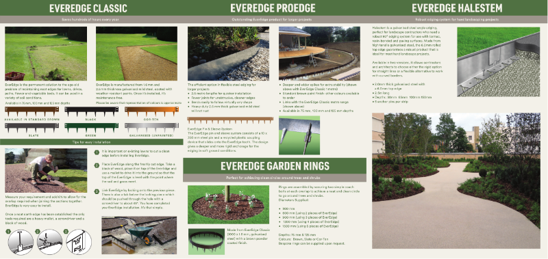 EverEdge Brochure