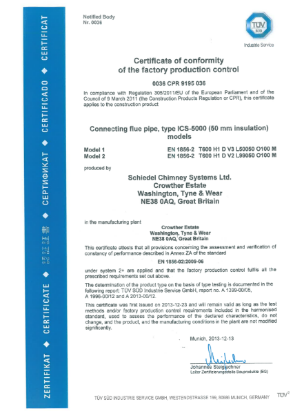 ICS 5000 certificate